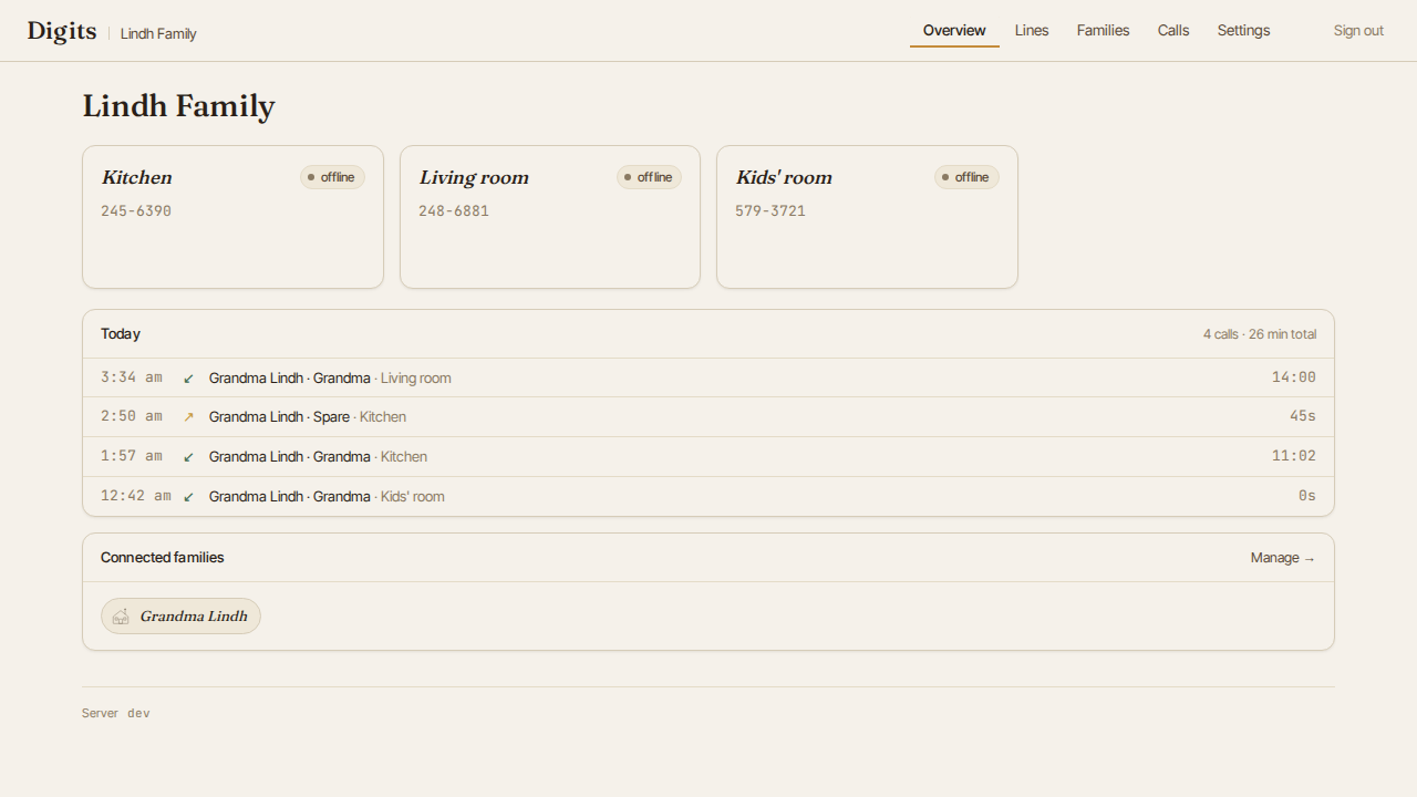 Digits dashboard showing household lines and status